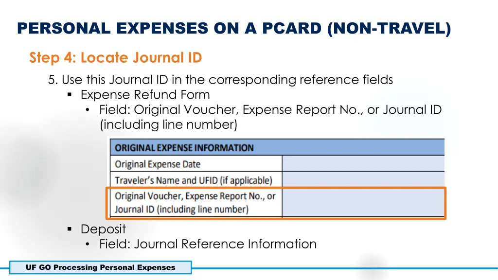 personal expenses on a pcard non travel 10