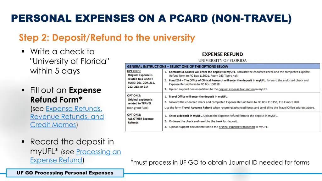 personal expenses on a pcard non travel 3