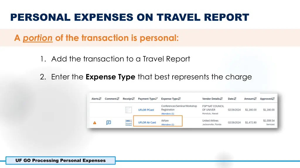 personal expenses on travel report