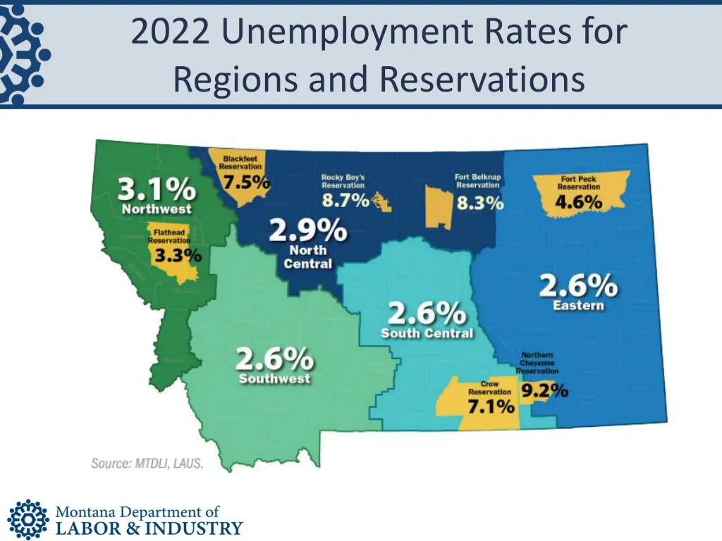 2022 unemployment rates for regions