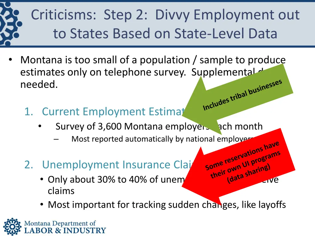 criticisms step 2 divvy employment out to states