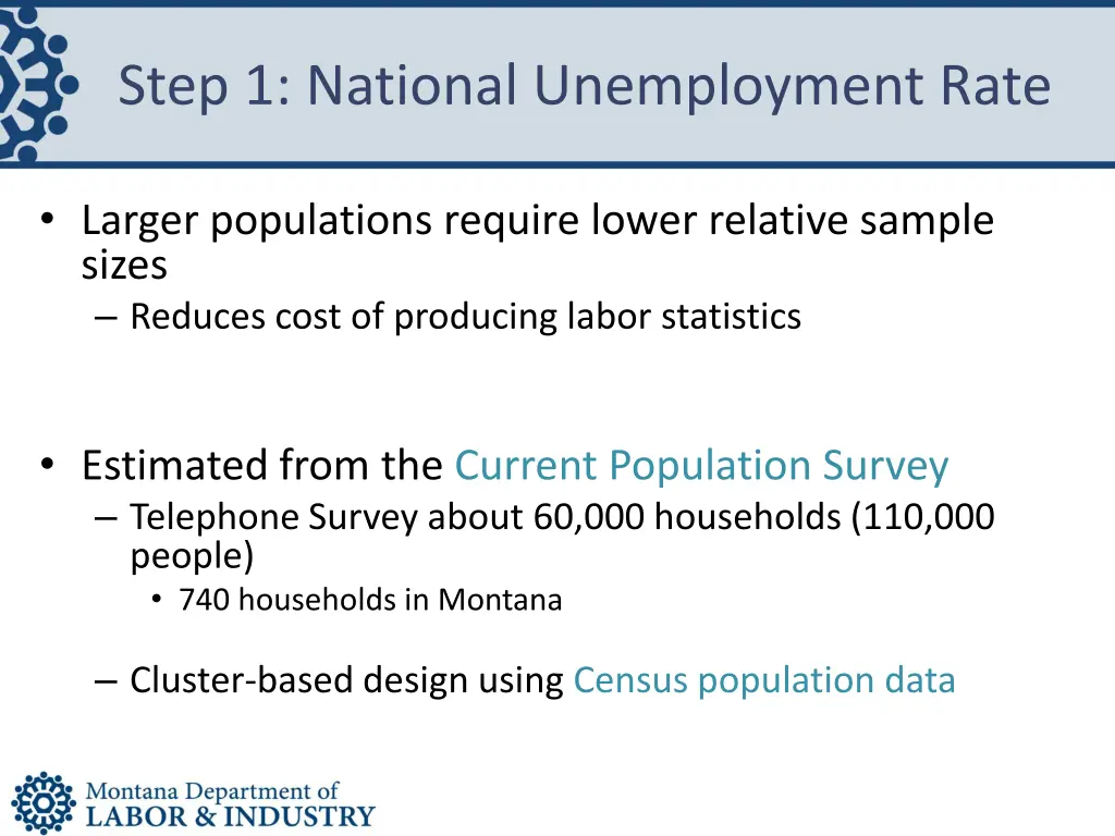 step 1 national unemployment rate