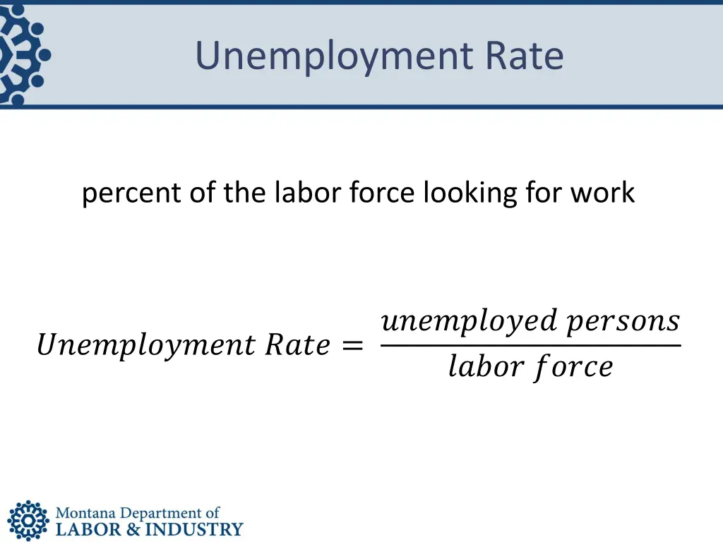 unemployment rate