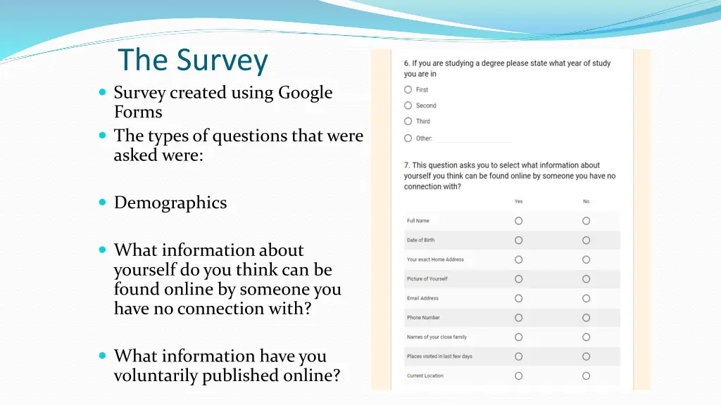 the survey survey created using google forms