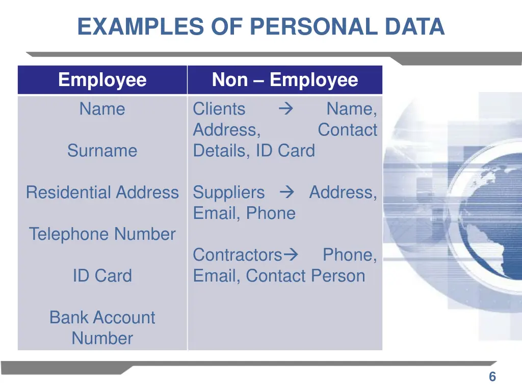 examples of personal data