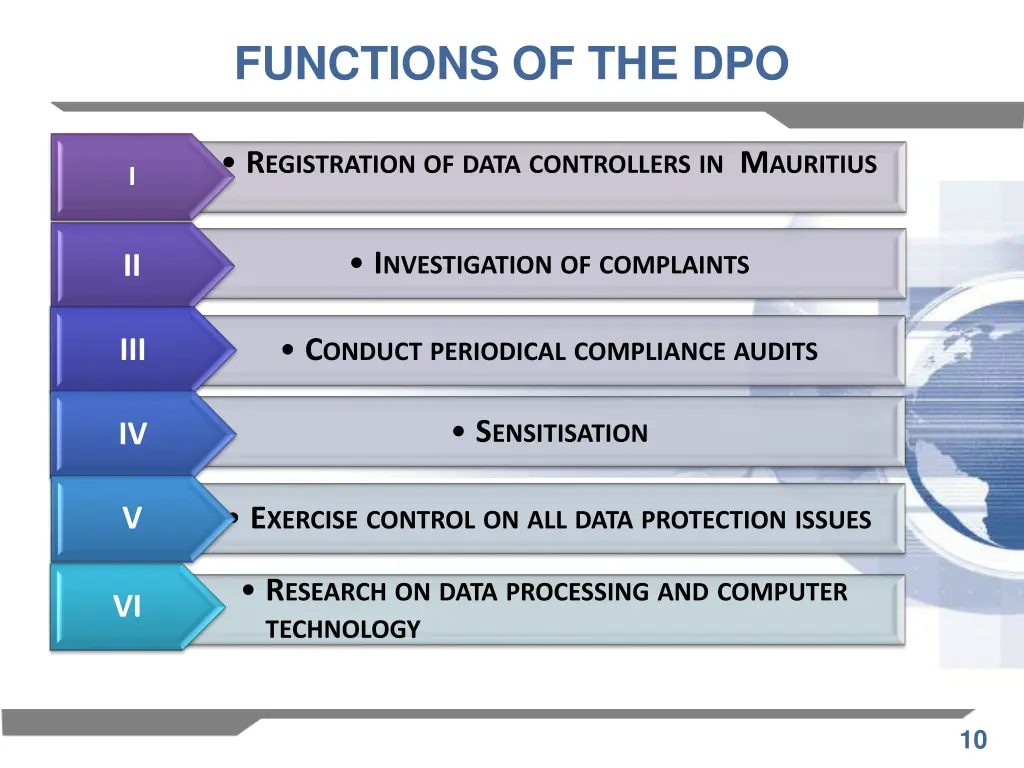 functions of the dpo