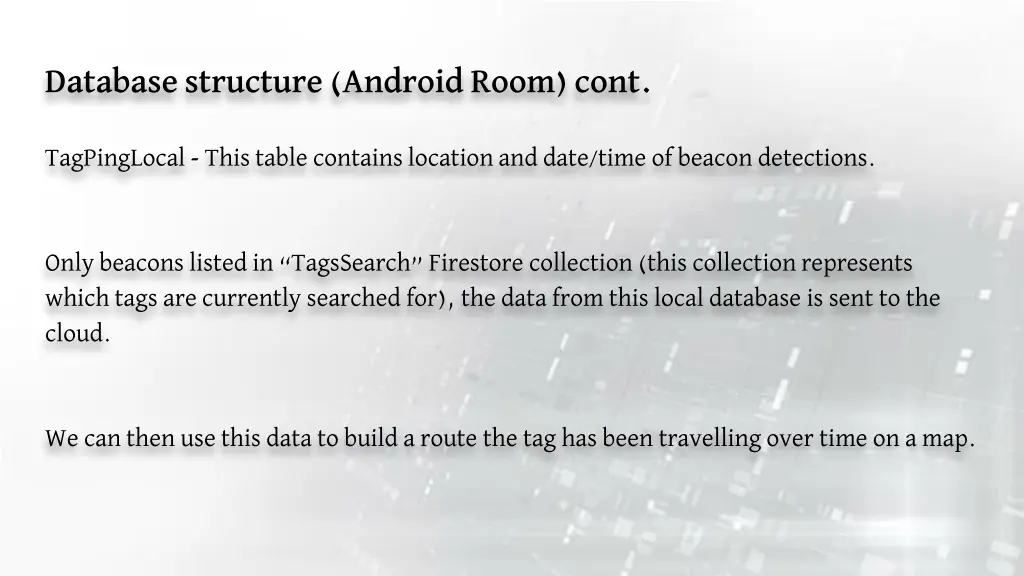 database structure android room cont