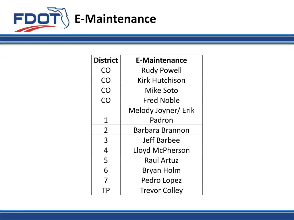 e maintenance 4