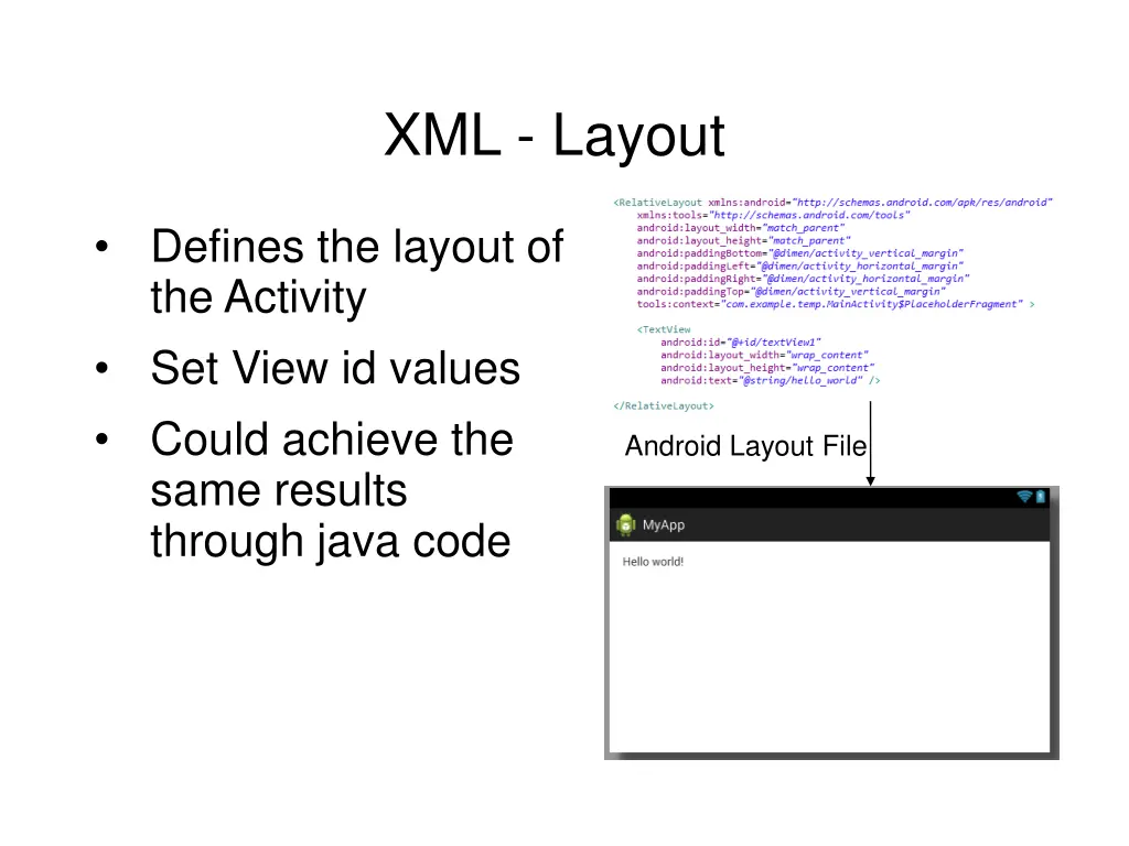 xml layout