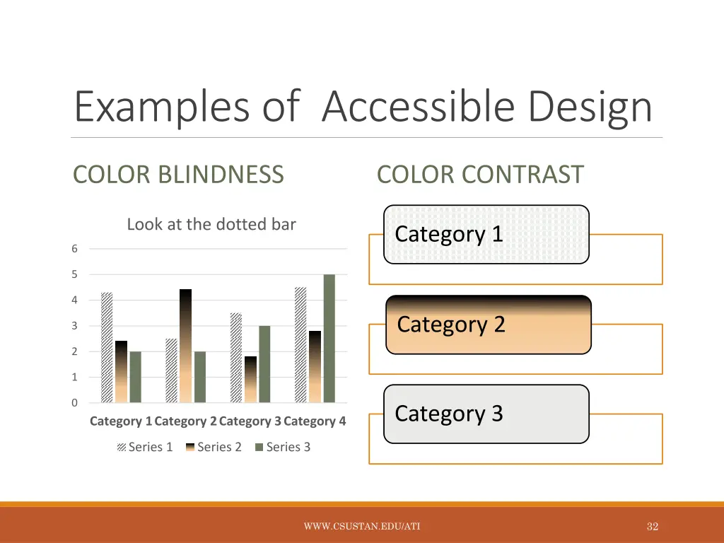 examples of accessible design