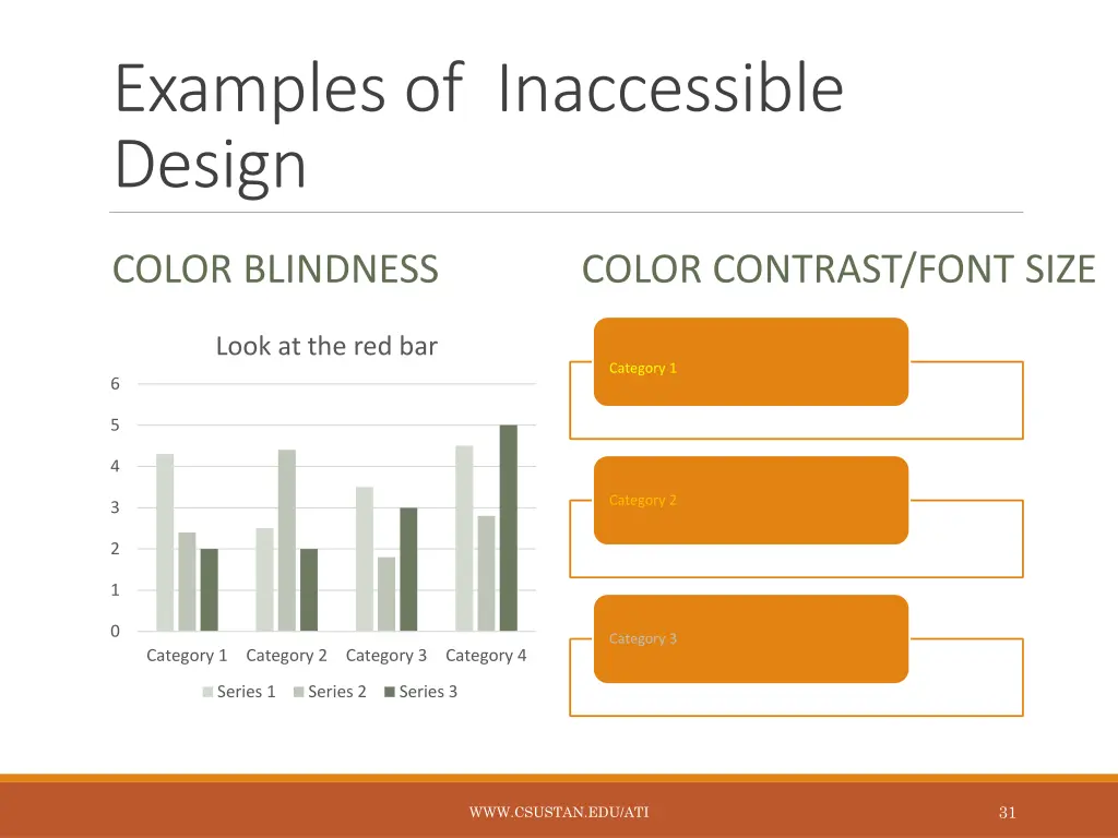 examples of inaccessible design