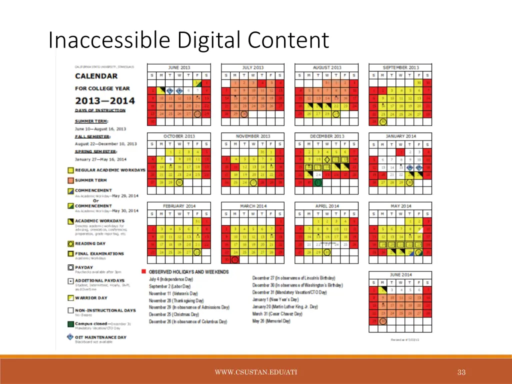 inaccessible digital content