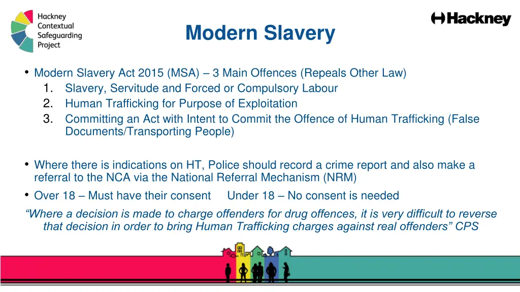 modern slavery