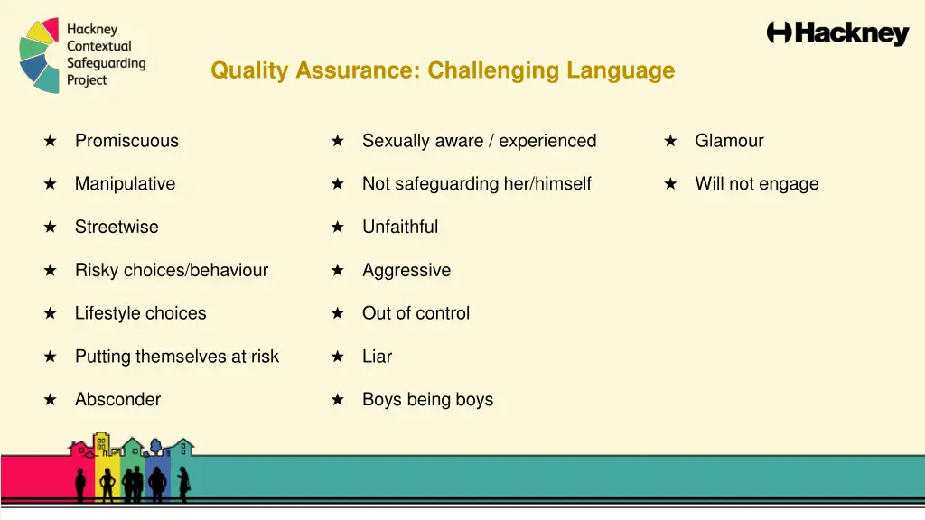 quality assurance challenging language