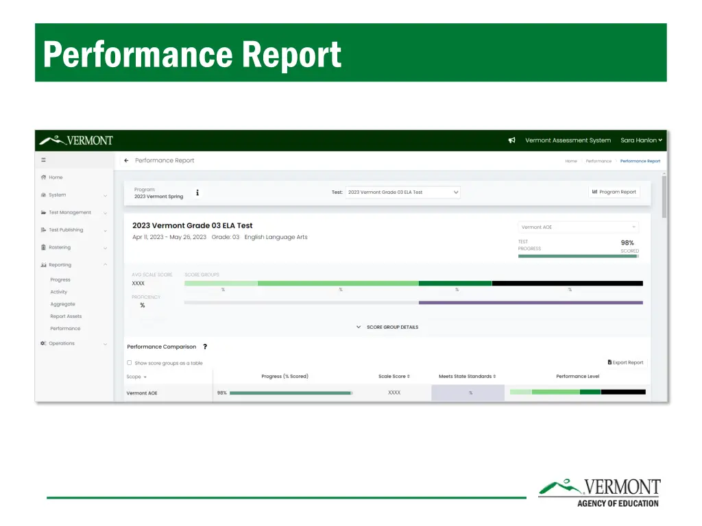 performance report 1