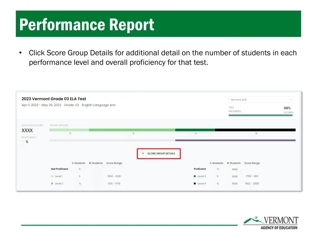 performance report 2