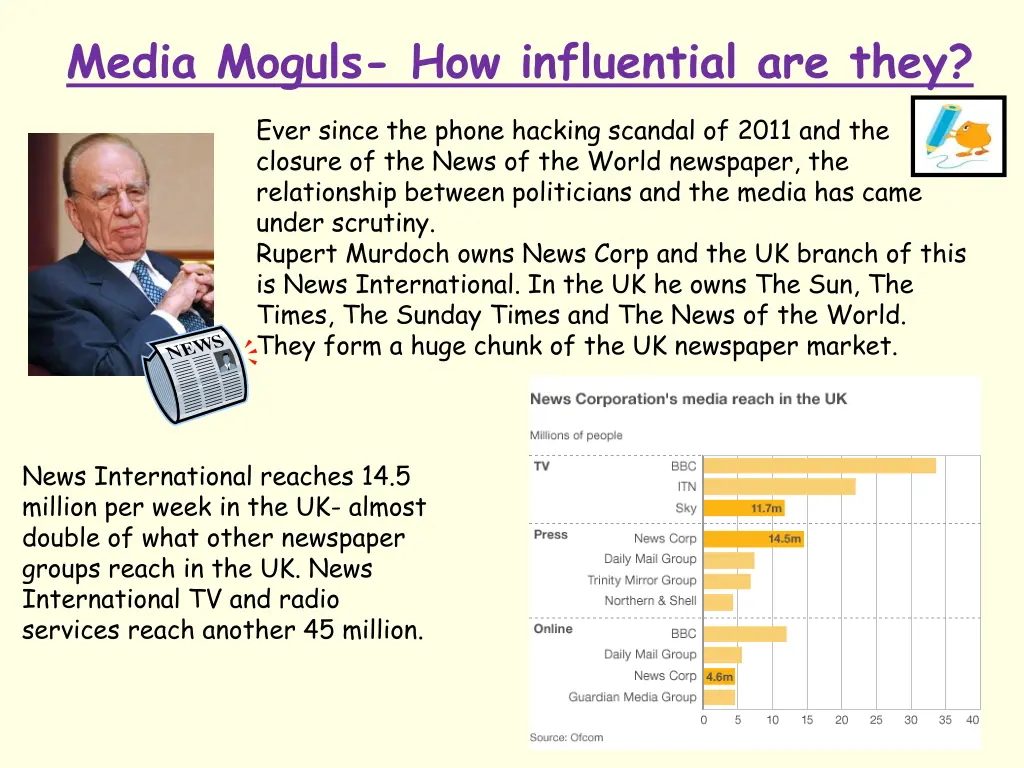 media moguls how influential are they