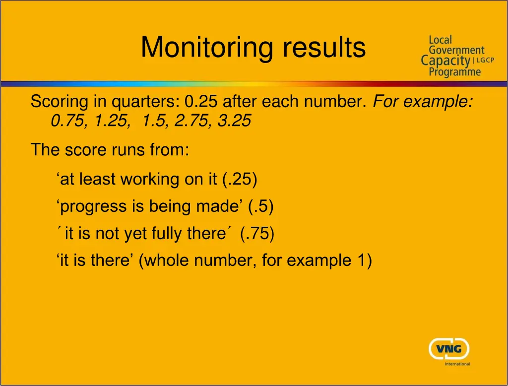 monitoring results 1