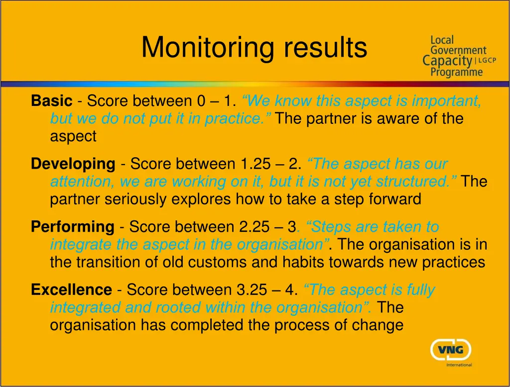 monitoring results