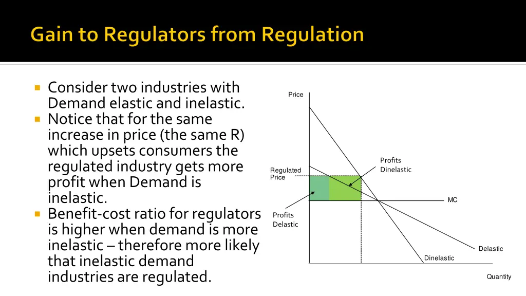 consider two industries with demand elastic