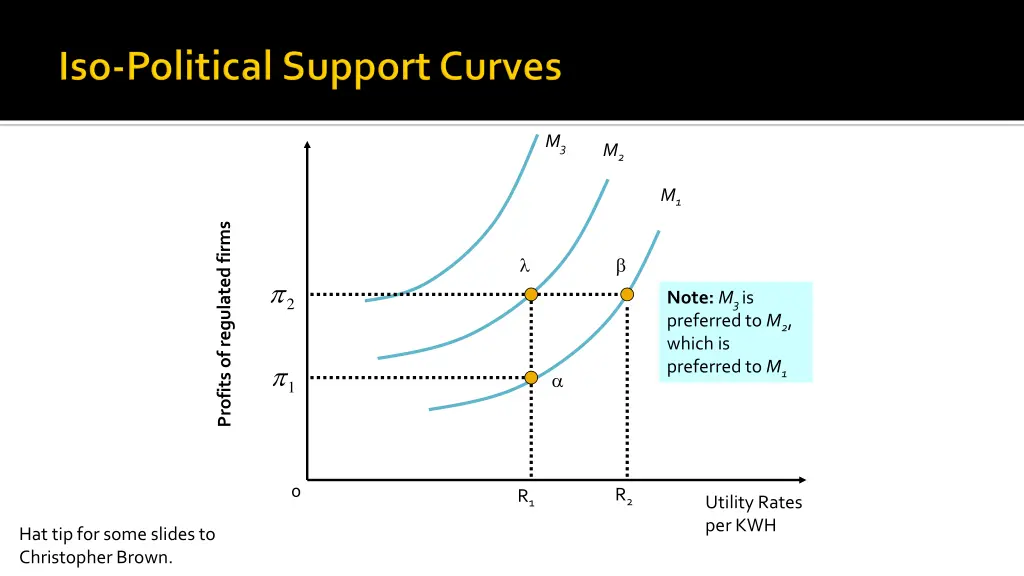 slide16