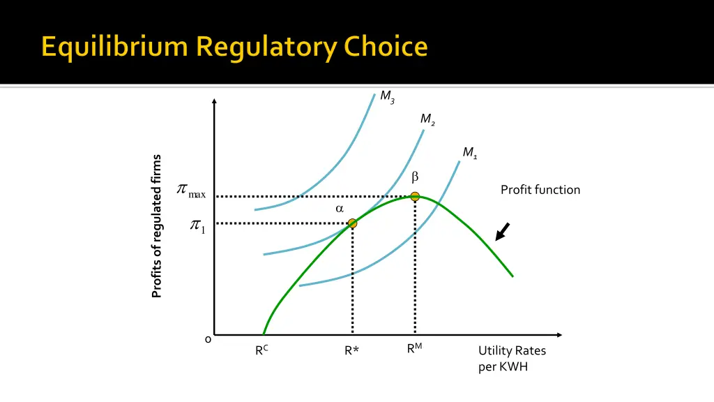 slide17