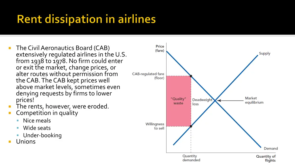 the civil aeronautics board cab extensively