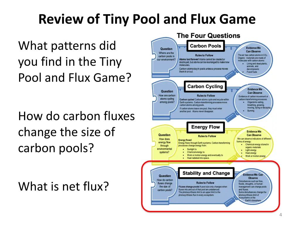 review of tiny pool and flux game 1