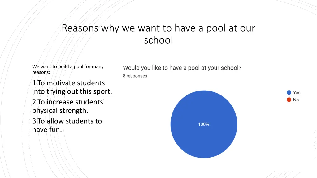 reasons why we want to have a pool at our school