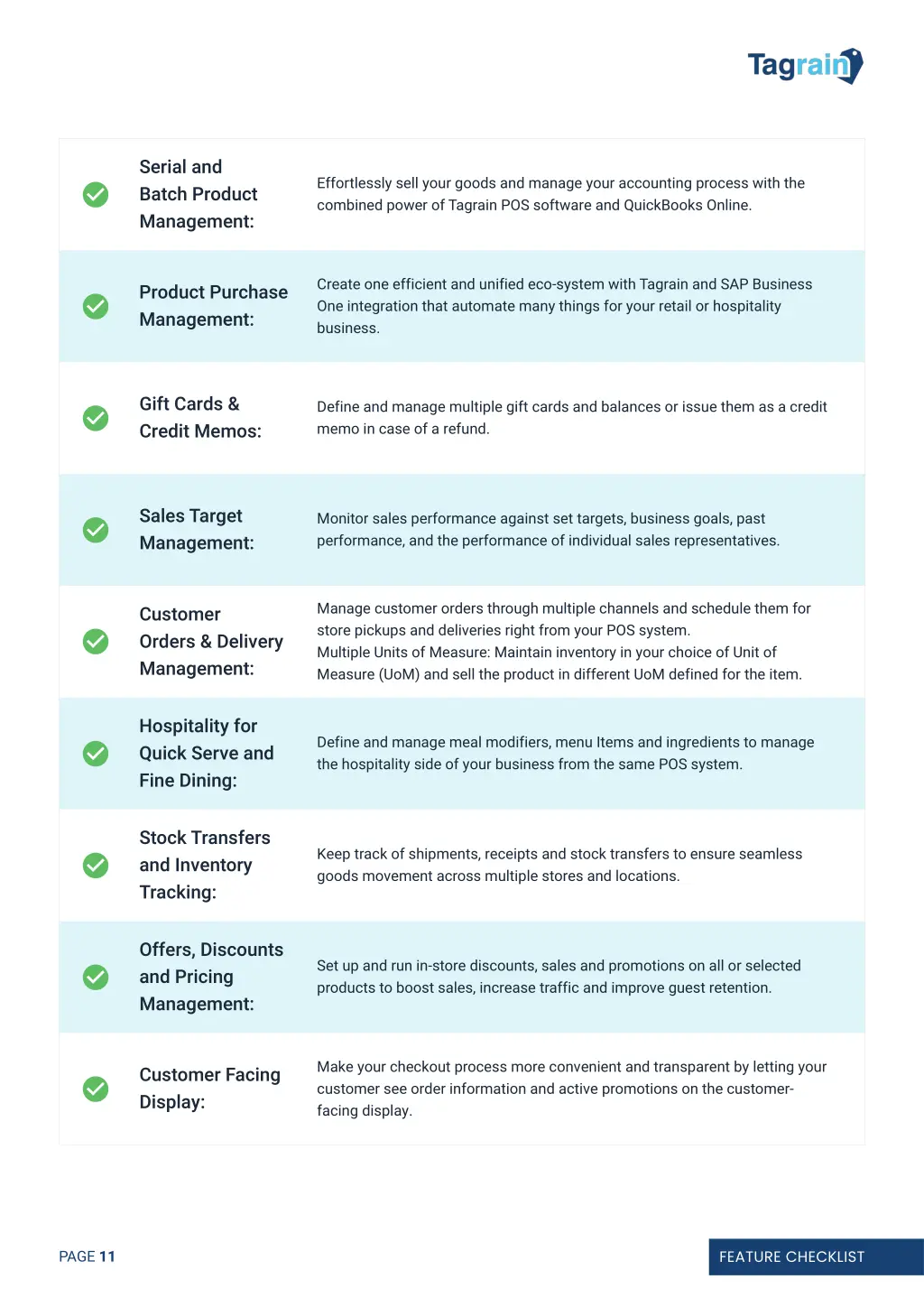 serial and batch product management