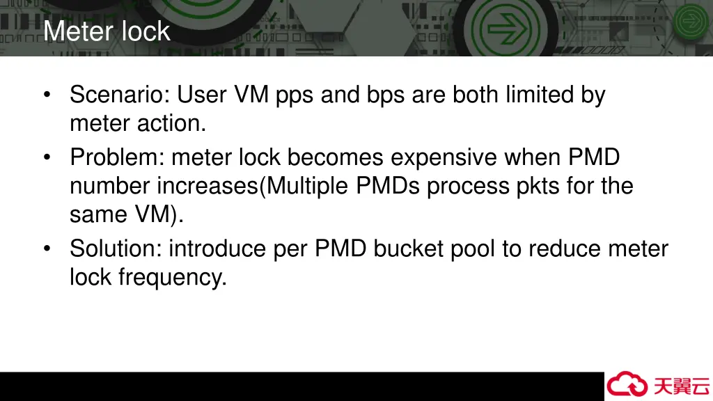 meter lock