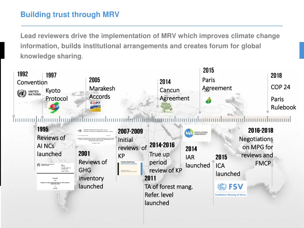 building trust through mrv