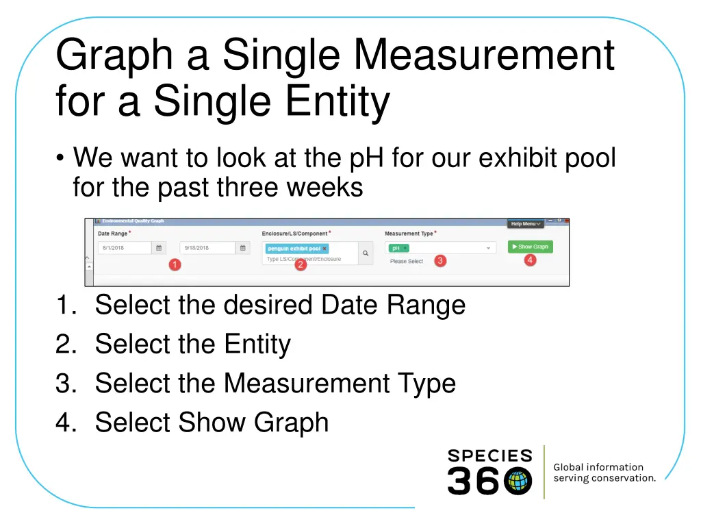 graph a single measurement for a single entity