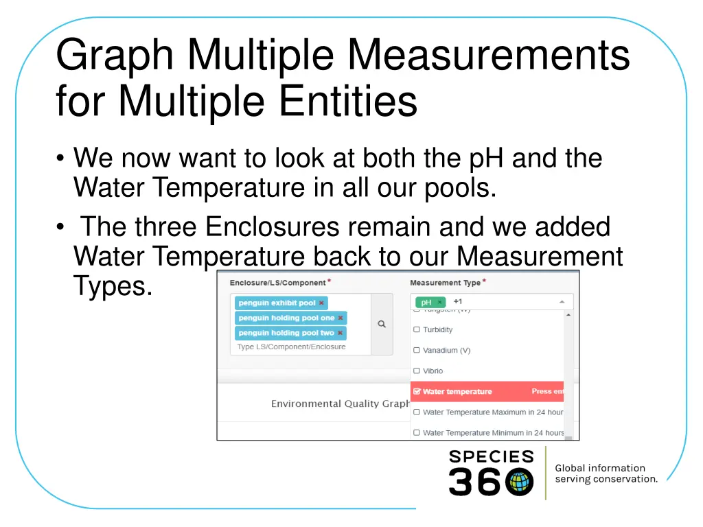 graph multiple measurements for multiple entities