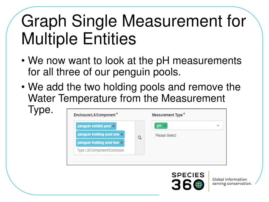 graph single measurement for multiple entities