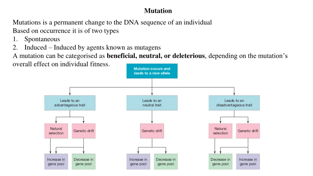 mutation