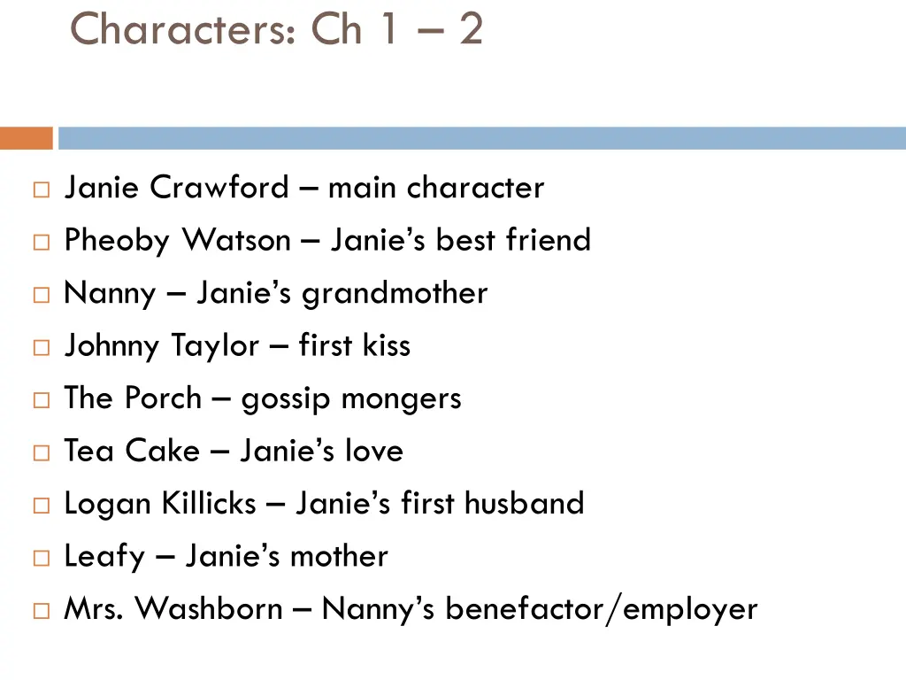 characters ch 1 2