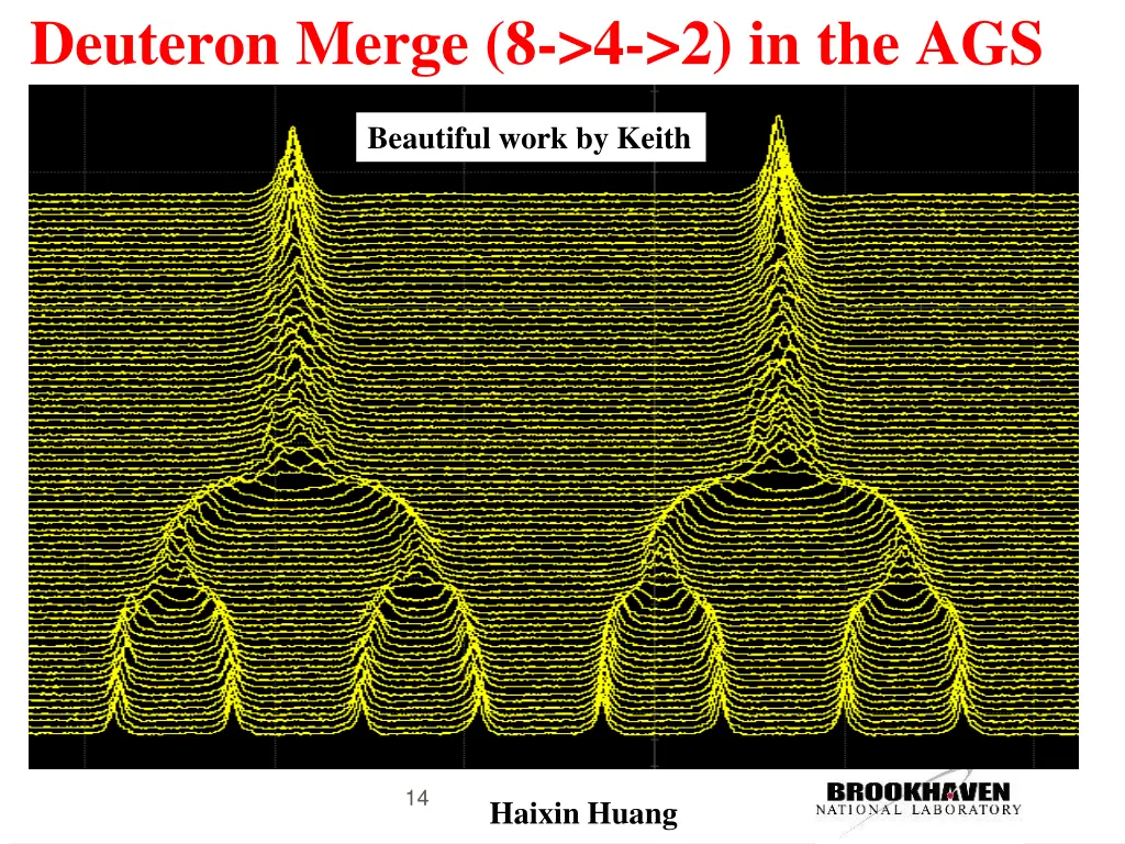 deuteron merge 8 4 2 in the ags