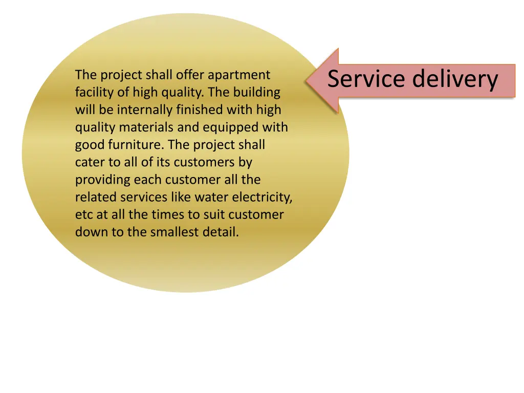 service delivery