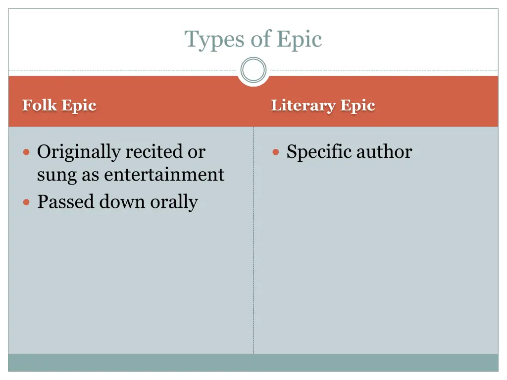 types of epic