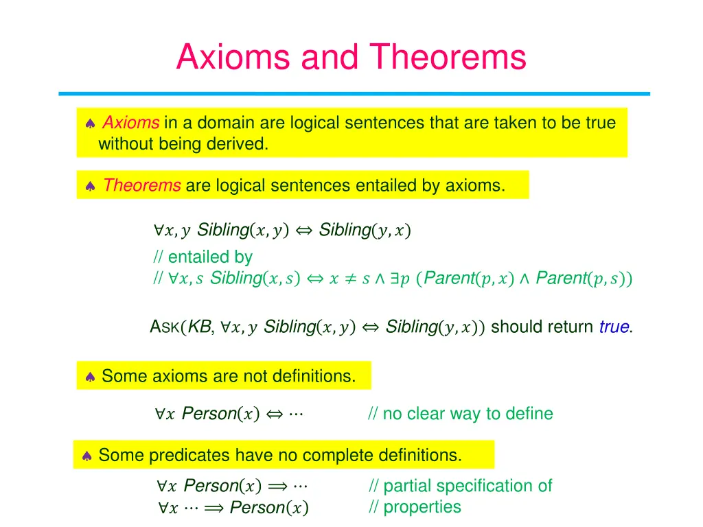 axioms and theorems