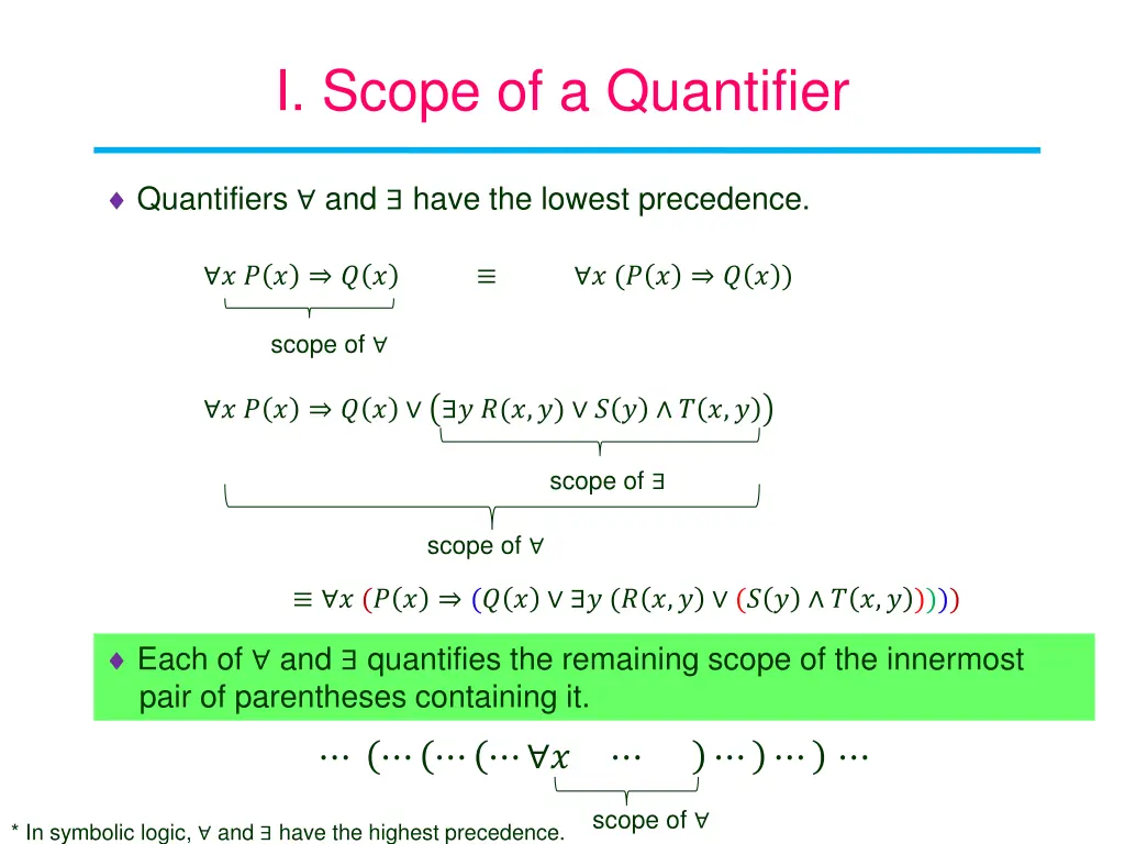 i scope of a quantifier