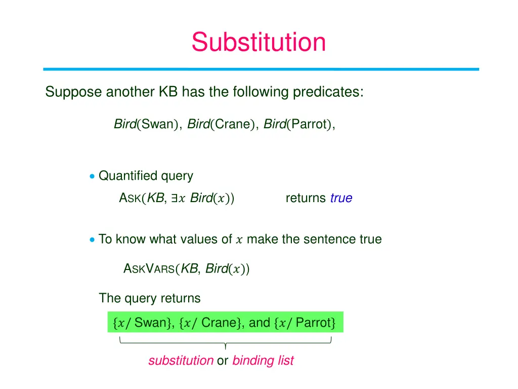 substitution