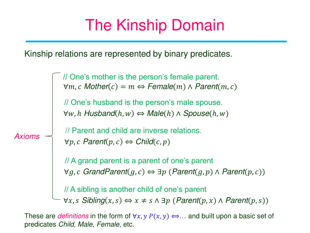 the kinship domain