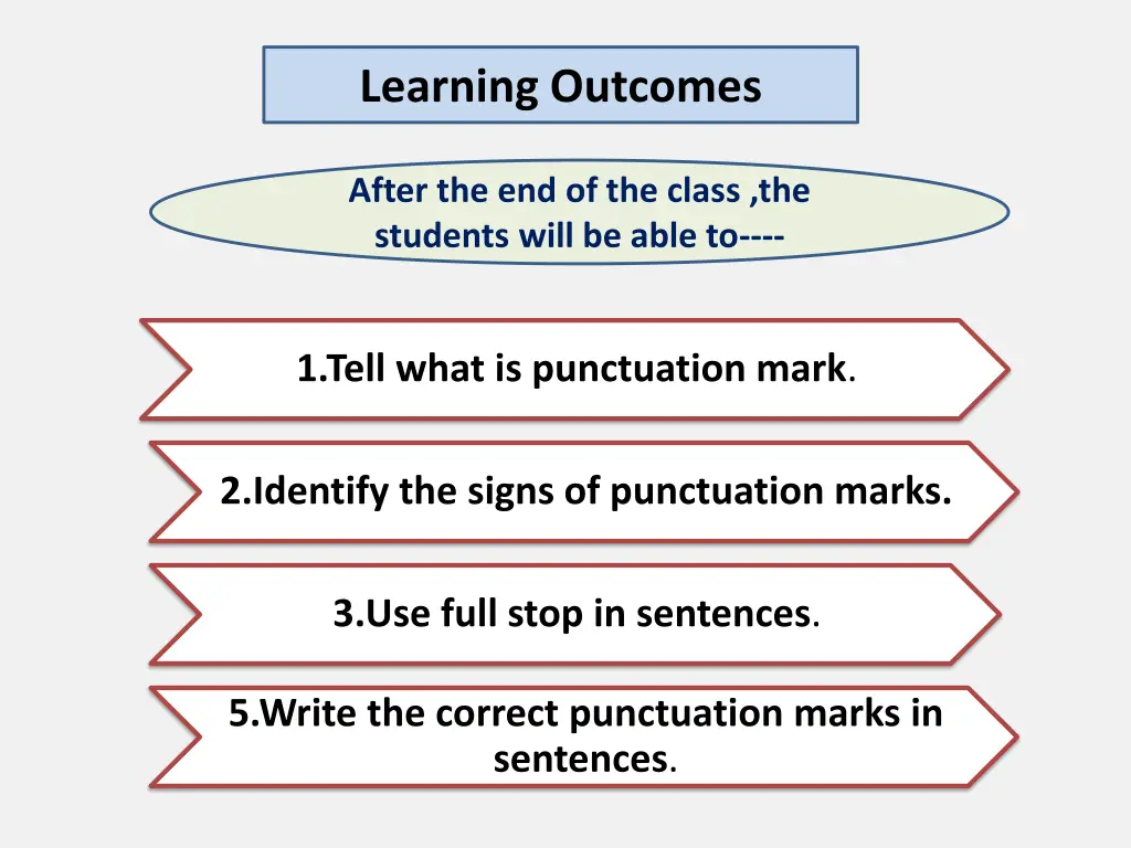 learning outcomes