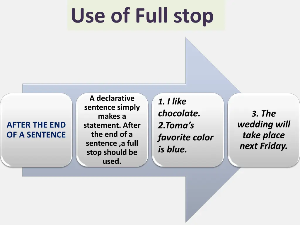 use of full stop