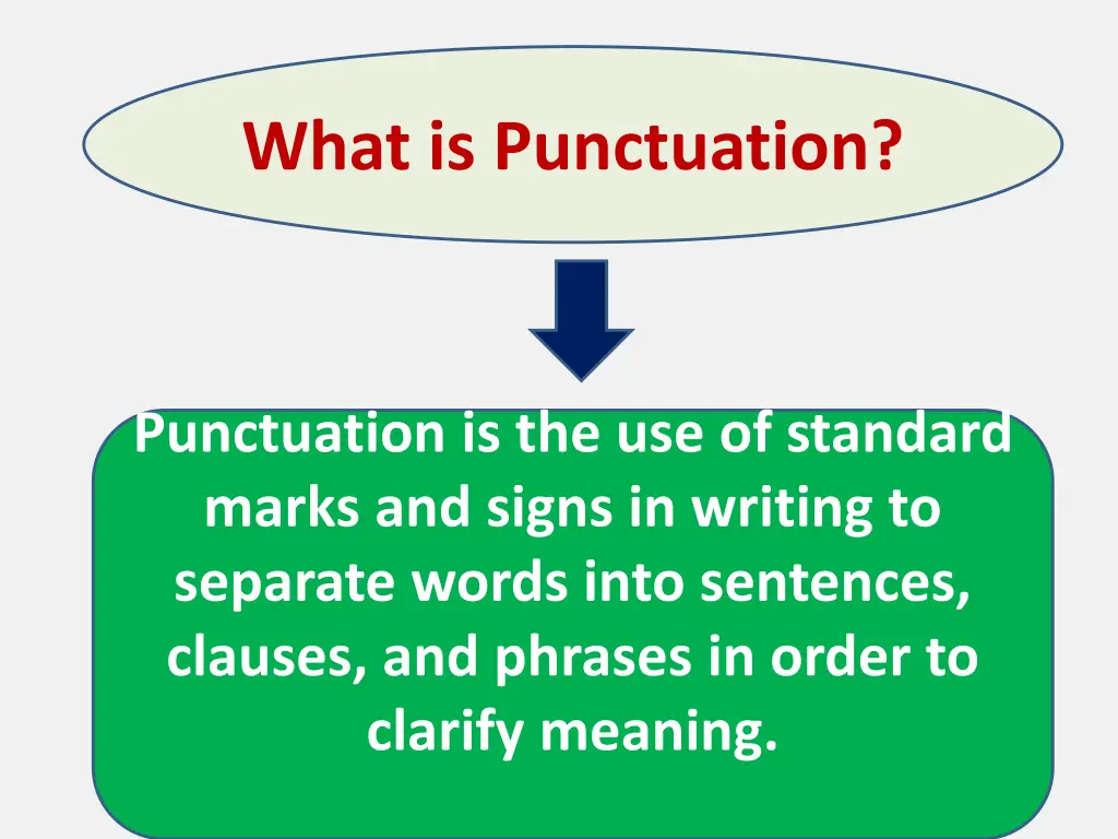 what is punctuation