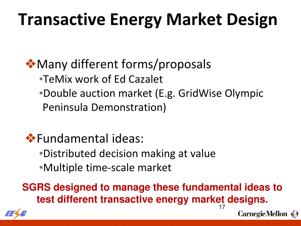 transactive energy market design