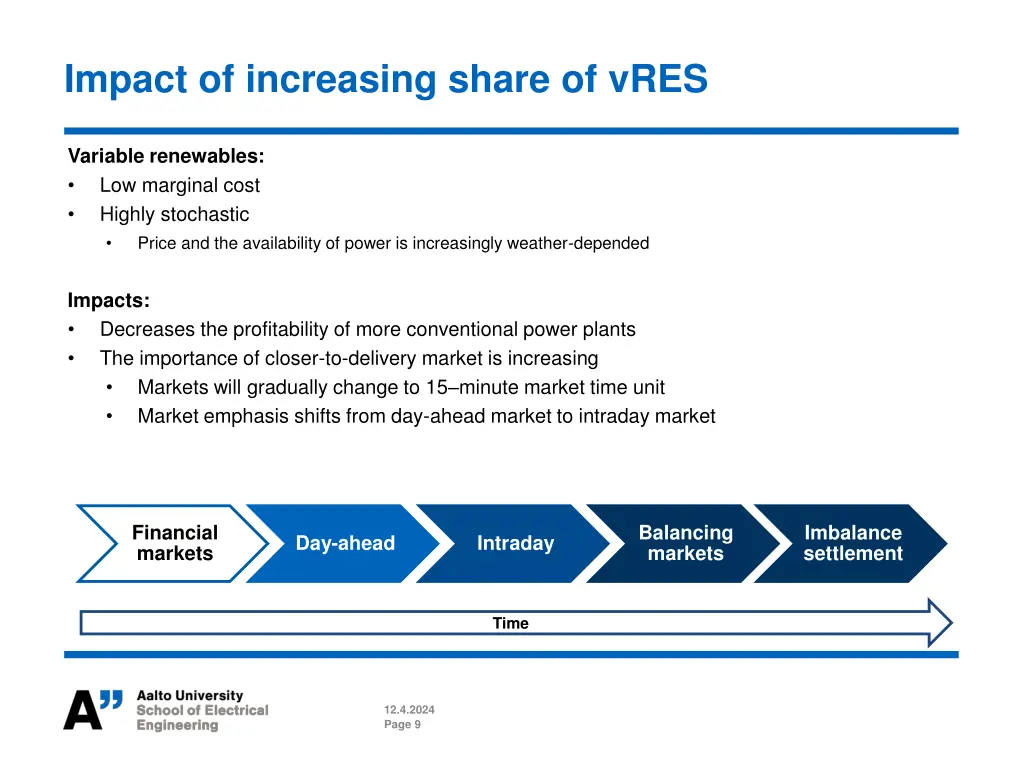 impact of increasing share of vres