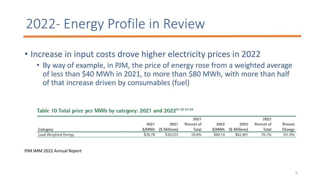 2022 energy profile in review 5